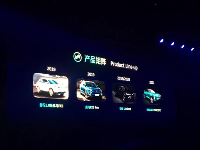 从造车新势力黑马到最靠谱的智能电动汽车，再也无法忽视它的存在